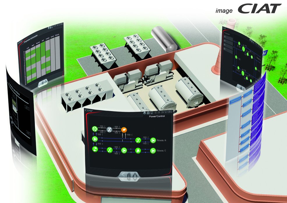 Power'Control: Управление и мониторинг высокоэффективных систем производства и распределения тепловой энергии